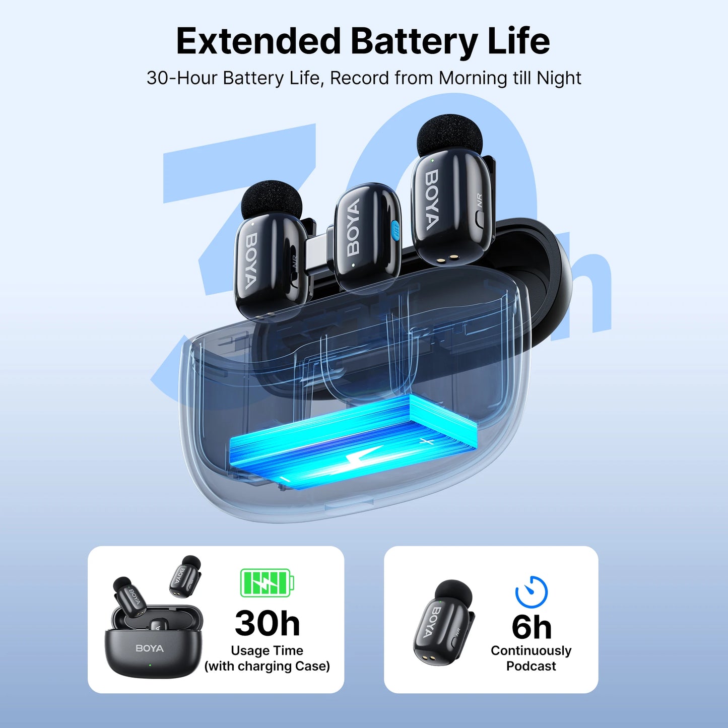 BOYA BOYA Mini micrófono de solapa Lavalier inalámbrico para iPhone iPad Android tipo C teléfono transmisión en vivo Audio Video grabación Vlog