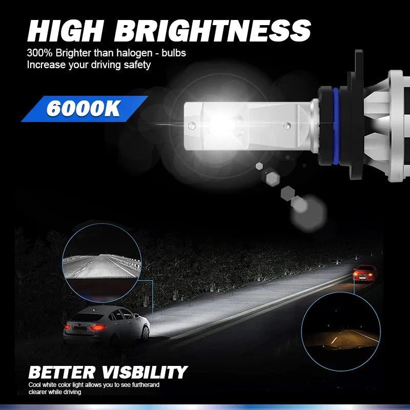 Philips LED H1 H3 H4 H7 H11 Ultinon Pro3101 12V/24V 6000K Blanco brillante HB3 9005 HB4 9006 HIR2 9012 Lámparas LED para faros delanteros de automóvil, 2x